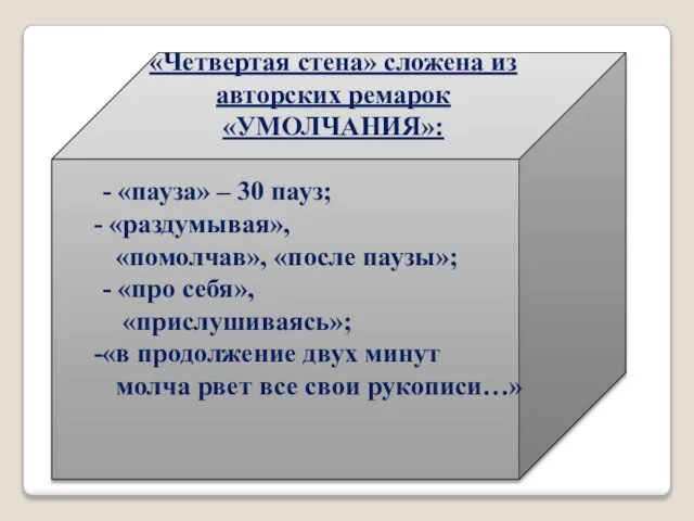 «Четвертая стена» сложена из авторских ремарок «УМОЛЧАНИЯ»: - «пауза» – 30 пауз;