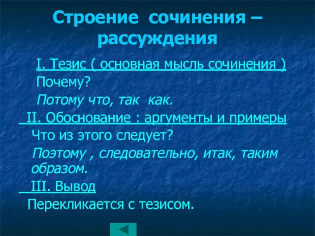 Строение сочинения – рассуждения I. Тезис ( основная мысль сочинения ) Почему?