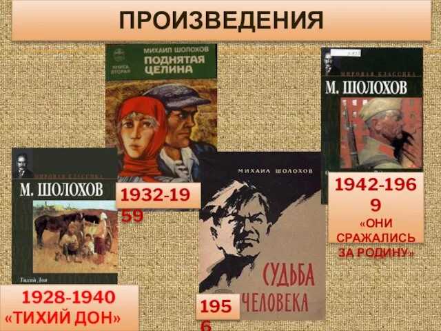 ПРОИЗВЕДЕНИЯ 1928-1940 «ТИХИЙ ДОН» 1932-1959 1956 1942-1969 «ОНИ СРАЖАЛИСЬ ЗА РОДИНУ»