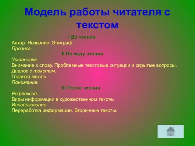 Модель работы читателя с текстом I До чтения Автор. Название. Эпиграф. Прогноз.