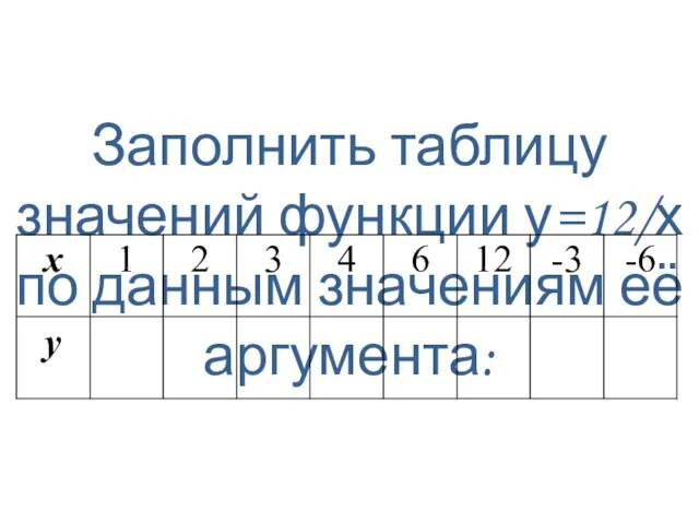 Заполнить таблицу значений функции у=12/х по данным значениям её аргумента: