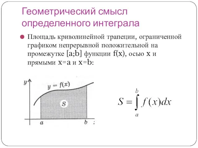 Геометрический смысл определенного интеграла Площадь криволинейной трапеции, ограниченной графиком непрерывной положительной на