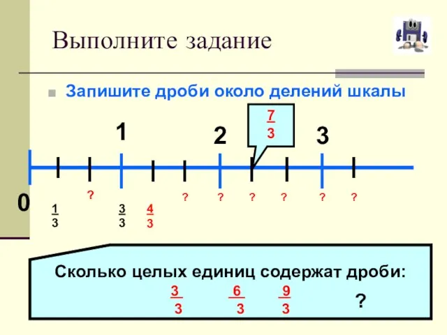 Выполните задание Запишите дроби около делений шкалы 0 1 2 3 1