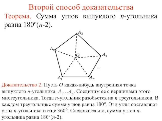 Второй способ доказательства Теорема. Сумма углов выпуклого n-угольника равна 180o(n-2). Доказательство 2.