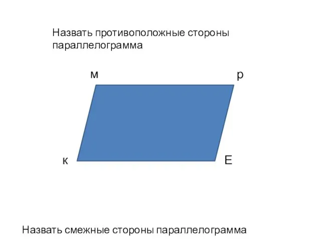 Назвать противоположные стороны параллелограмма Назвать смежные стороны параллелограмма м р Е к