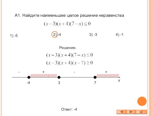 A1. Найдите наименьшее целое решение неравенства -4 3 7 x - +