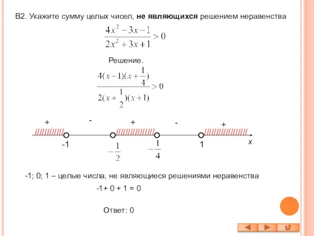 В2. Укажите сумму целых чисел, не являющихся решением неравенства Решение. -1 1