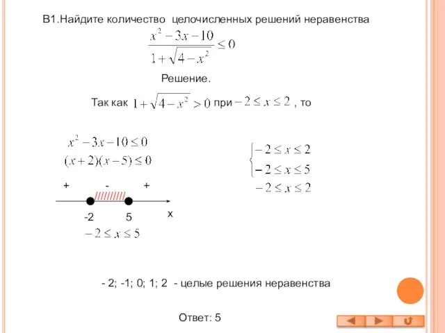 B1. Найдите количество целочисленных решений неравенства Решение. Так как при , то