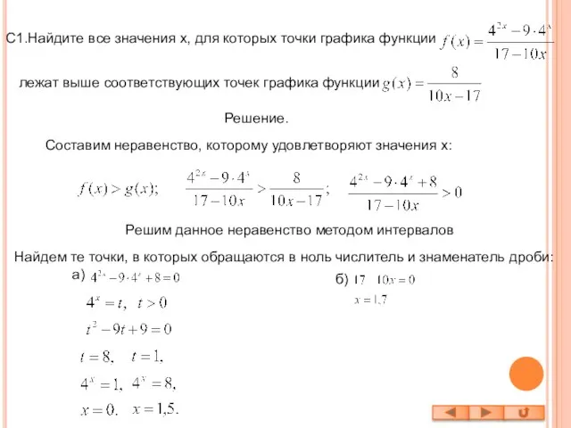 С1.Найдите все значения x, для которых точки графика функции лежат выше соответствующих