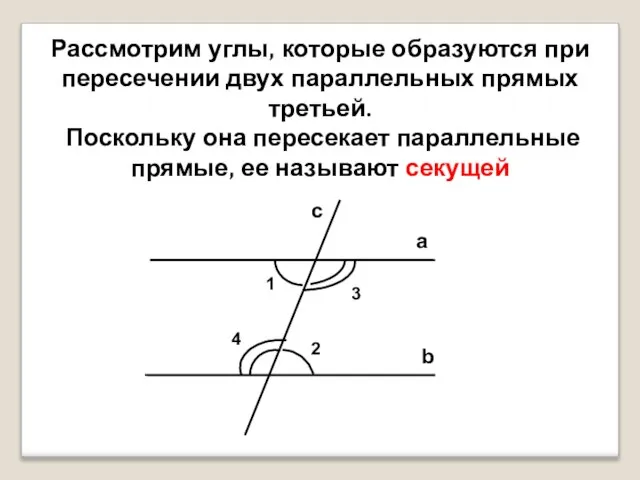 Рассмотрим углы, которые образуются при пересечении двух параллельных прямых третьей. Поскольку она