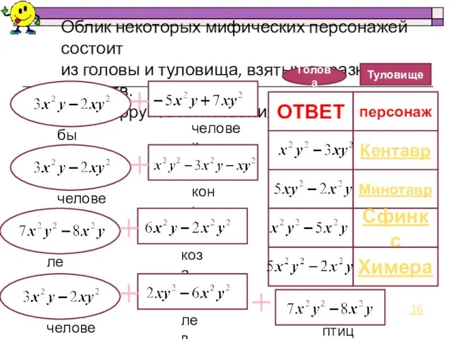 Облик некоторых мифических персонажей состоит из головы и туловища, взятых от разных