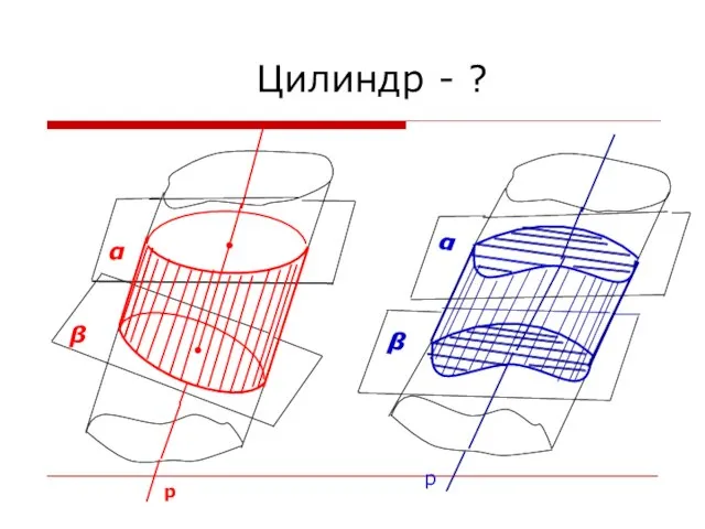 Цилиндр - ?