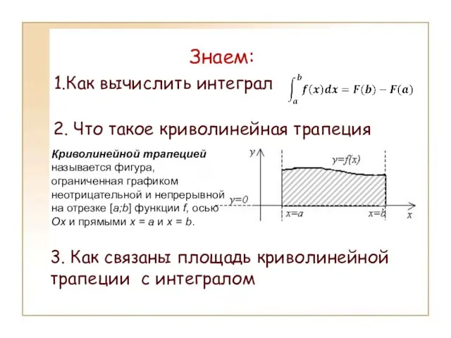 Знаем: 1.Как вычислить интеграл 2. Что такое криволинейная трапеция 3. Как связаны