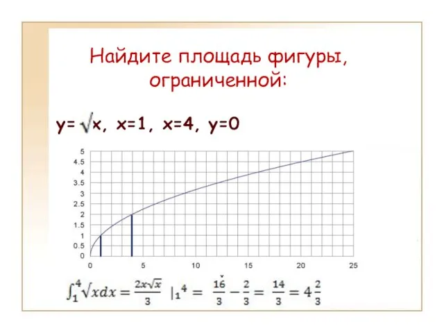 Найдите площадь фигуры, ограниченной: y= x, x=1, x=4, y=0