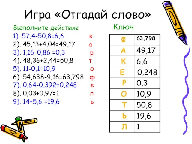 Игра «Отгадай слово» Выполните действие 1). 57,4-50,8=6,6 к 2). 45,13+4,04=49,17 а 3).