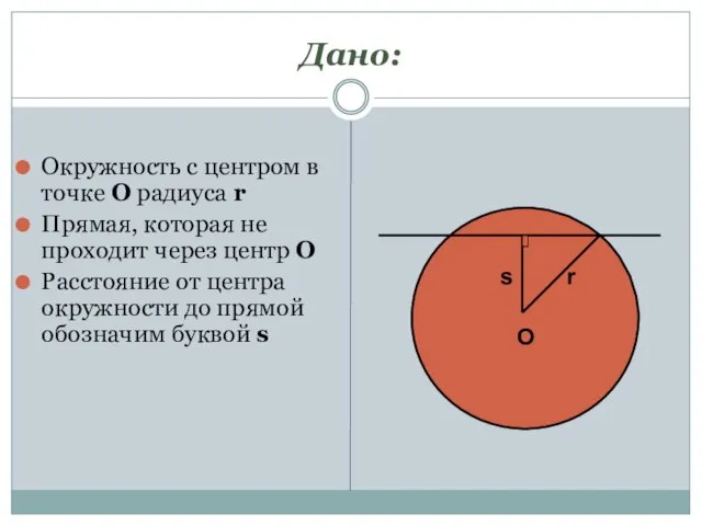 Дано: Окружность с центром в точке О радиуса r Прямая, которая не