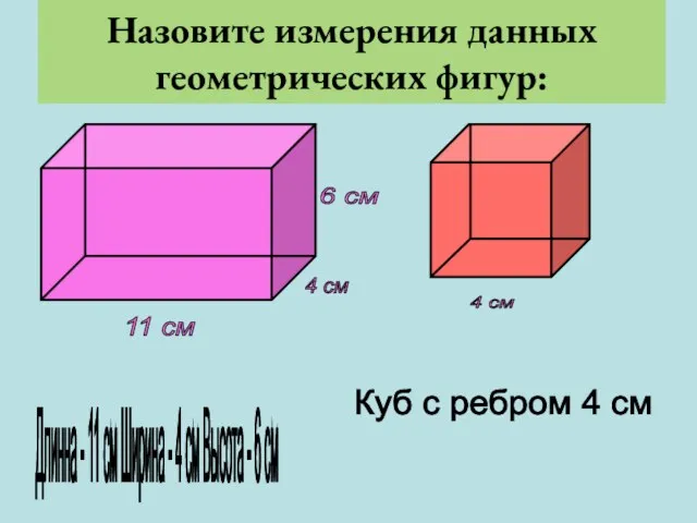 Назовите измерения данных геометрических фигур: 6 см 11 см 4 см 4