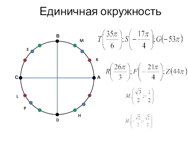 Единичная окружность А В С D M K E H L P