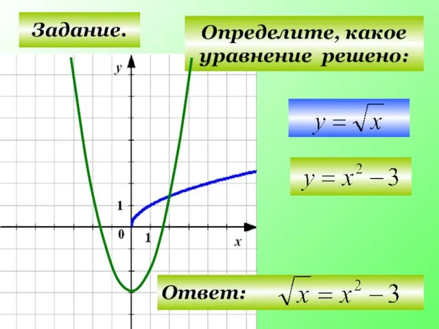 Задание. Определите, какое уравнение решено: