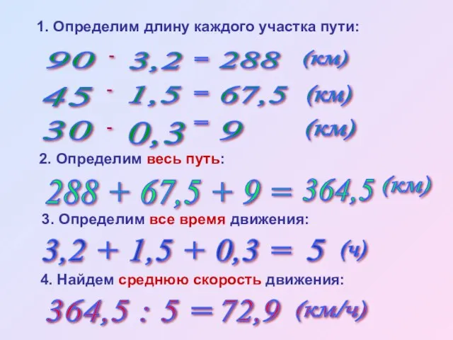 3. Определим все время движения: 2. Определим весь путь: 288 + 67,5