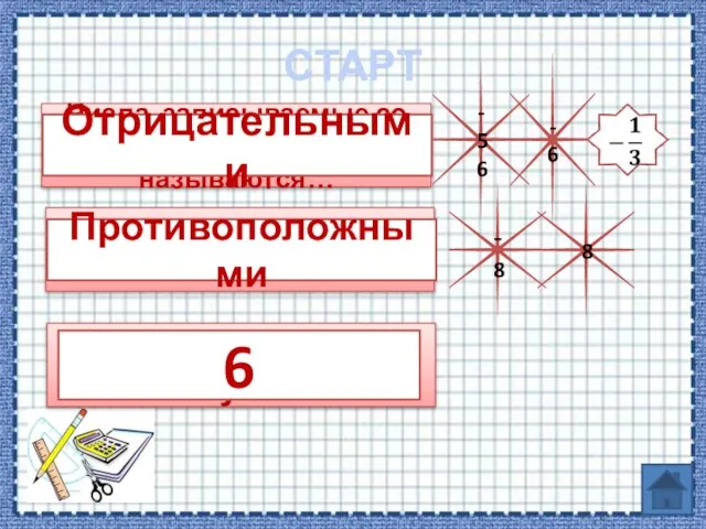 СТАРТ Числа, записываемые со знаком минус, называются… Отрицательными -56 -6 Как называются