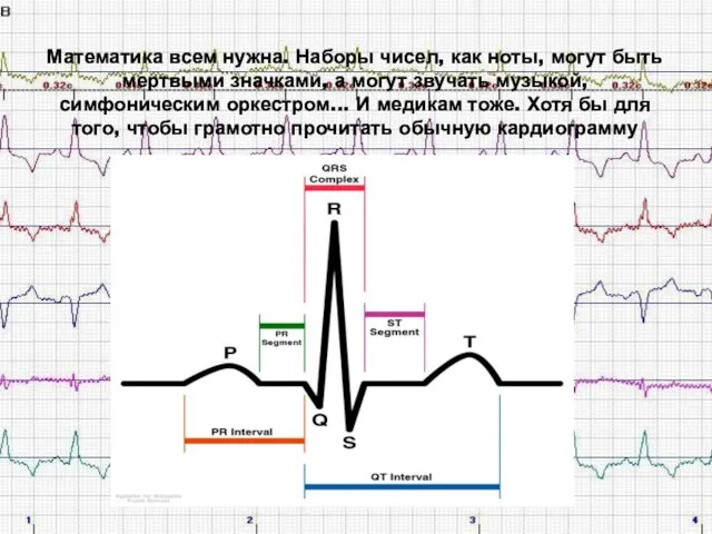 Математика всем нужна. Наборы чисел, как ноты, могут быть мертвыми значками, а