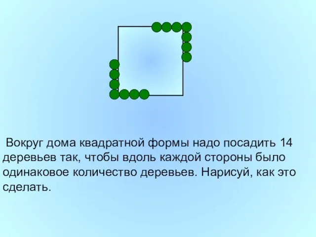 Вокруг дома квадратной формы надо посадить 14 деревьев так, чтобы вдоль каждой