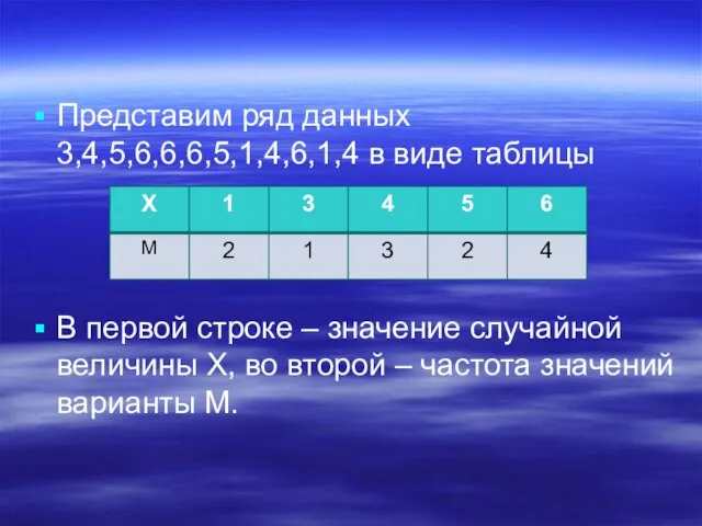 Представим ряд данных 3,4,5,6,6,6,5,1,4,6,1,4 в виде таблицы В первой строке – значение