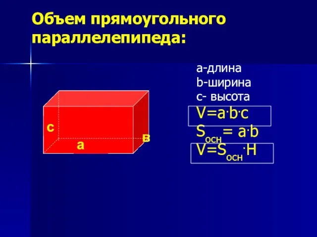 Объем прямоугольного параллелепипеда: а-длина b-ширина с- высота V=a.b.c Sосн= a.b V=Sосн.H