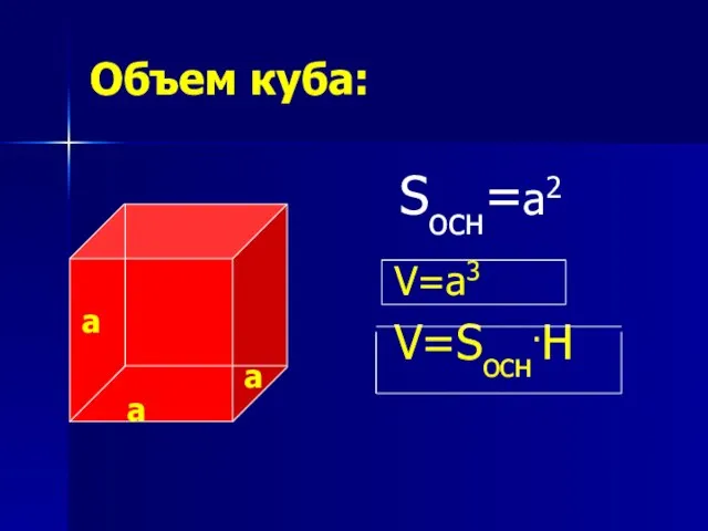 Объем куба: V=a3 V=Sосн.H Sосн=a2