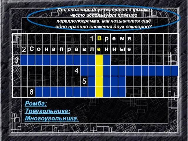 Для сложения двух векторов в физике часто используют правило параллелограмма, как называется