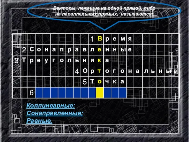 Векторы, лежащие на одной прямой, либо на параллельных прямых, называются: Коллинеарные; Сонаправленные; Равные.