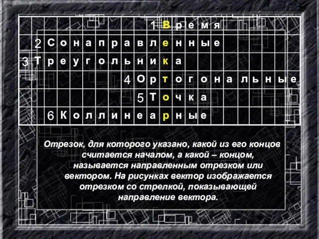 Отрезок, для которого указано, какой из его концов считается началом, а какой