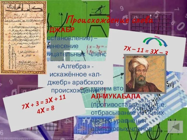 Происхождение слова АЛ-ДЖАБР (восстановление) – перенесение отрицательных членов из одной части уравнения