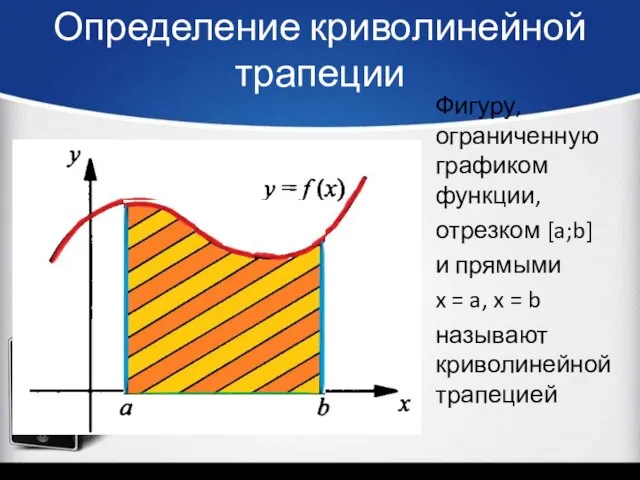 Определение криволинейной трапеции Фигуру, ограниченную графиком функции, отрезком [a;b] и прямыми x