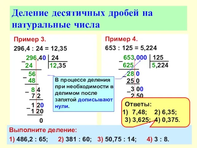 Пример 3. 296,4 : 24 = 12,35 Деление десятичных дробей на натуральные