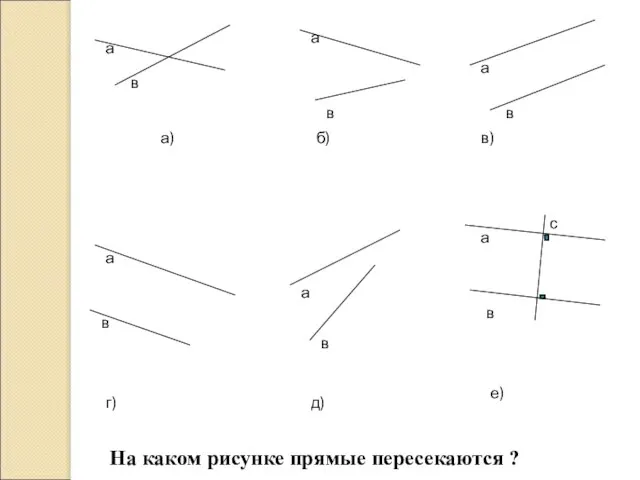 а в а) а в б) а в в) а в г)