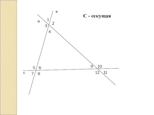 С - секущая а в с 1 2 3 4 5 6