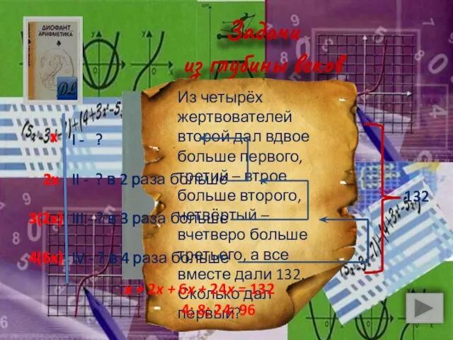 Задачи из глубины веков 2x 3(2x) 4(6x) x x + 2x +