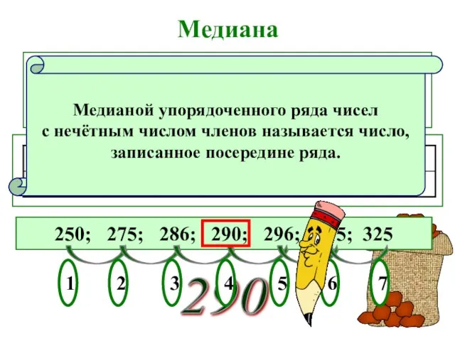 Медиана В таблице приведены данные о продаже в течении недели картофеля, завезённого