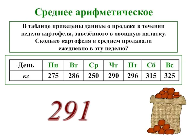 Среднее арифметическое В таблице приведены данные о продаже в течении недели картофеля,