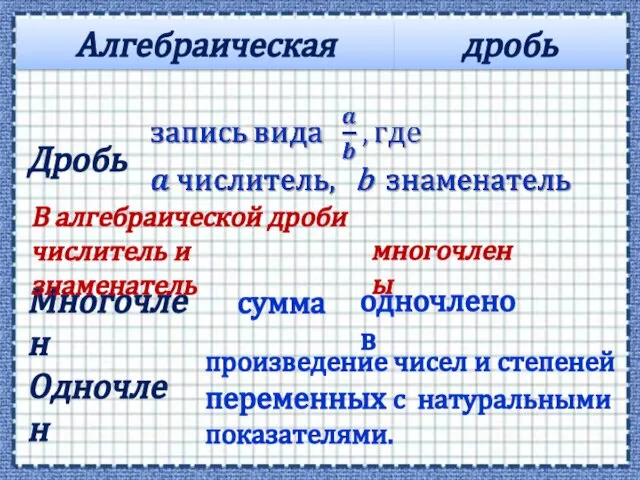 Многочлен сумма Одночлен произведение чисел и степеней переменных с натуральными показателями. одночленов