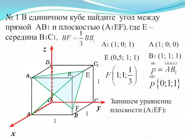 № 1 В единичном кубе найдите угол между прямой AВ1 и плоскостью