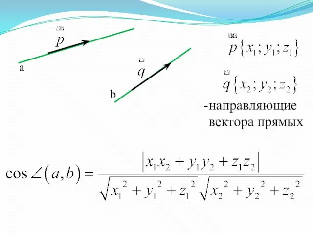 направляющие вектора прямых а b