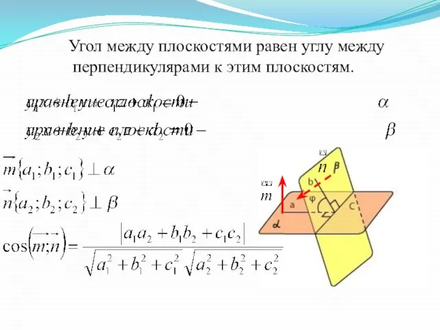 Угол между плоскостями равен углу между перпендикулярами к этим плоскостям.