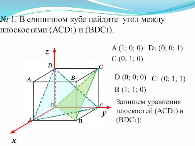 № 1. В единичном кубе найдите угол между плоскостями (АСD1) и (ВDC1).