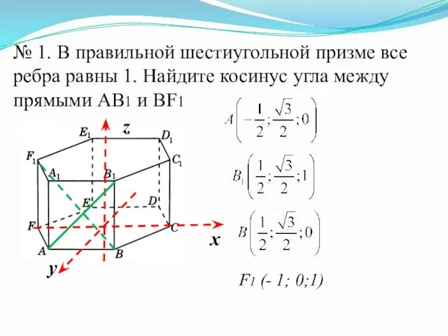 № 1. В правильной шестиугольной призме все ребра равны 1. Найдите косинус