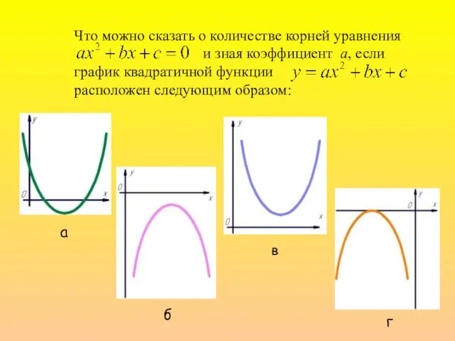 Что можно сказать о количестве корней уравнения и зная коэффициент а, если