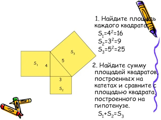 1. Найдите площадь каждого квадрата. S1=42=16 S2=32=9 S3=52=25 2. Найдите сумму площадей