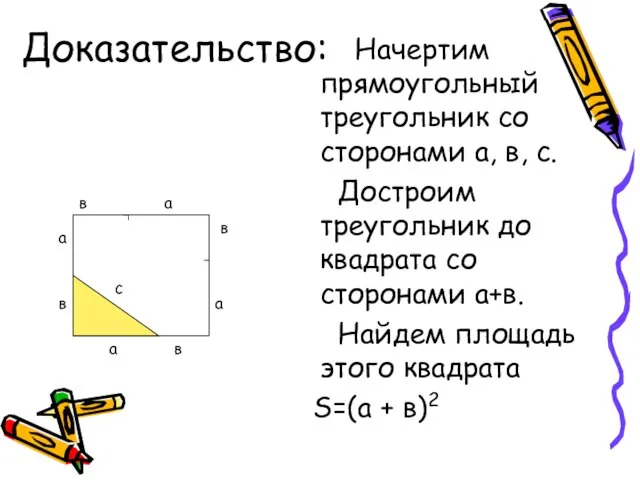 Начертим прямоугольный треугольник со сторонами а, в, с. Достроим треугольник до квадрата